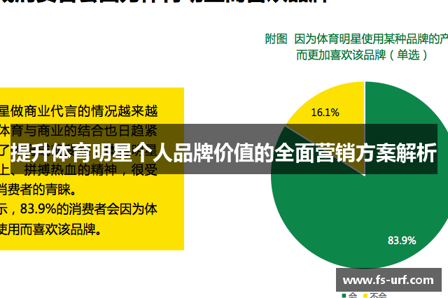 提升体育明星个人品牌价值的全面营销方案解析