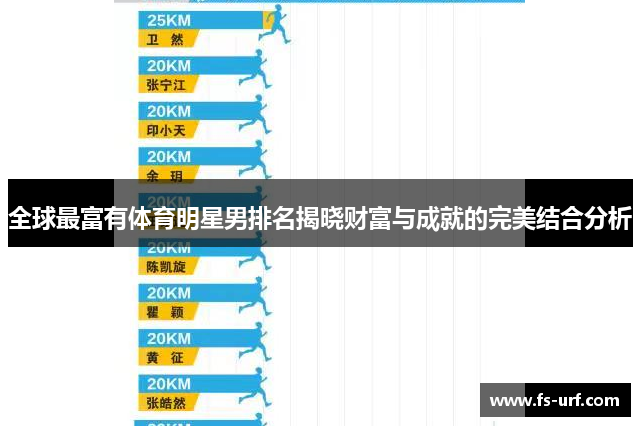 全球最富有体育明星男排名揭晓财富与成就的完美结合分析